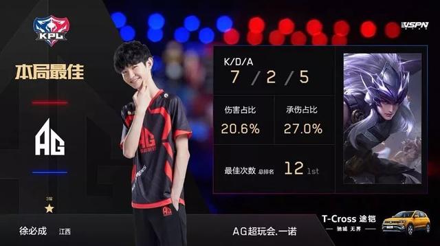 对手的凶猛
