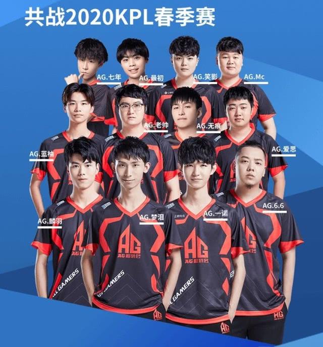 能存在问题