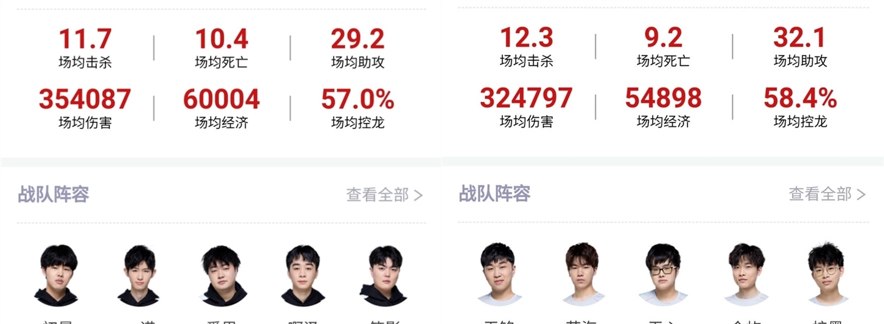 富有创造力