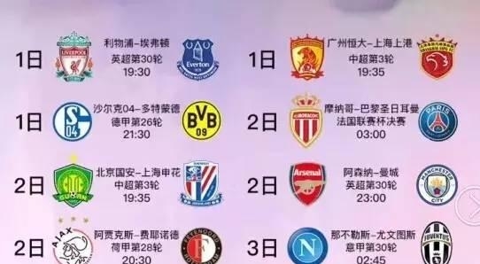 身体上的
