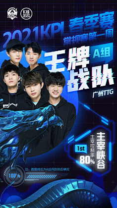 在顶级俱乐 在顶级俱乐